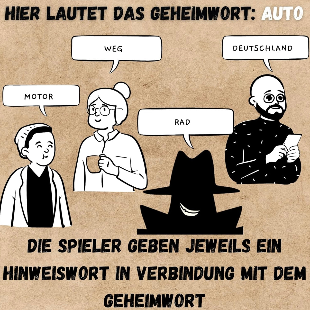 Imposter (Das Kartenspiel)